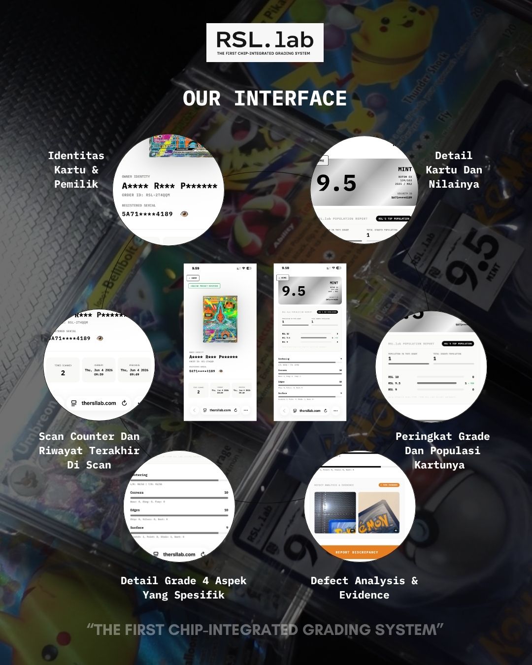 RSL.lab app interface — card identity, grade details, population report and defect analysis
