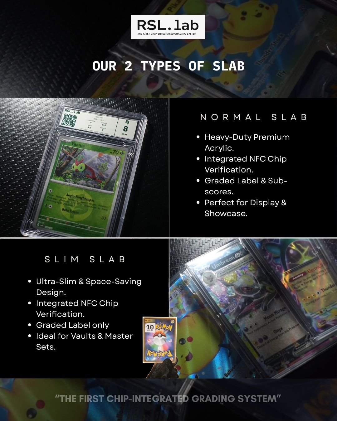 RSL.lab slab types — Normal Slab and Slim Slab
